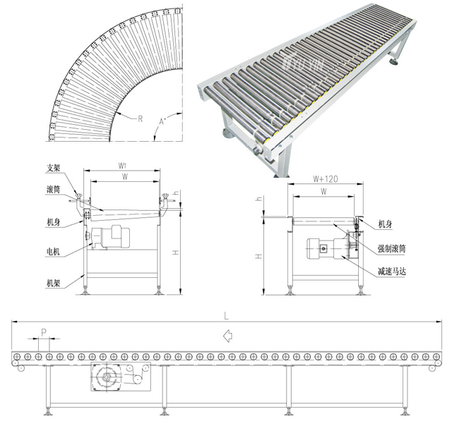 蔬菜滾筒輸送機(jī)
